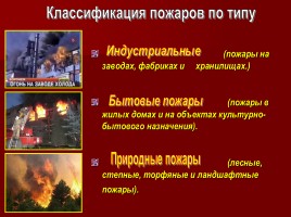 Лесные и торфяные пожары, слайд 12