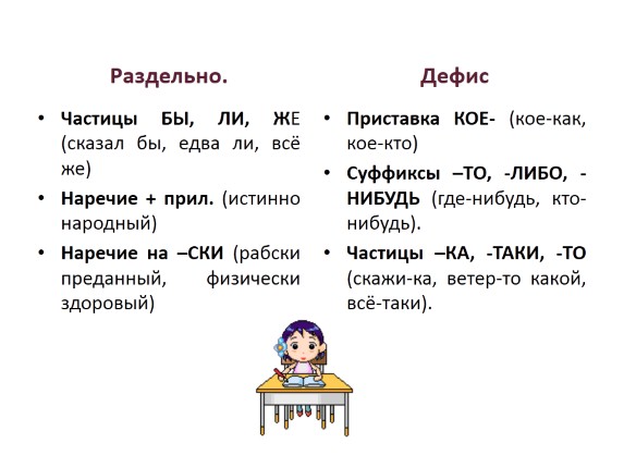 Словарные Слова С Частицей Не - policeprikaz