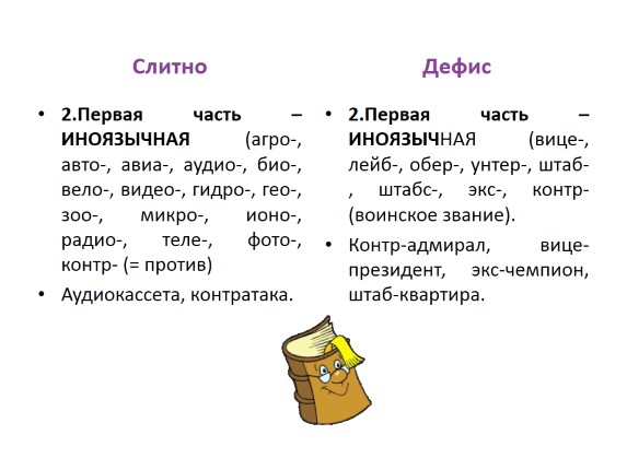 Презентация «Слитное, раздельное и дефисное написание слов разных ...