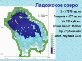 Водные ресурсы Ленинградской области и Приозерского района, слайд 9