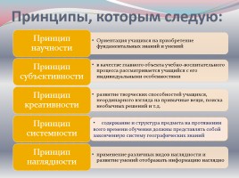 Концепция преподавания географии, слайд 6