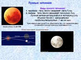Система «Земля-Луна», слайд 11