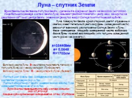 Система «Земля-Луна», слайд 7