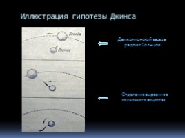 Теории происхождения солнечной системы, слайд 6