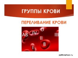 Группы крови - Переливание крови, слайд 1