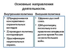 Контрреформы Александра III, слайд 21