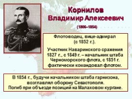 Крымская война 1853-1856 гг., слайд 21