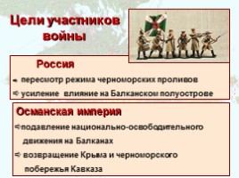 Крымская война 1853-1856 гг., слайд 7