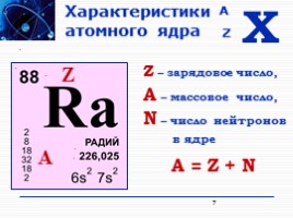 Строение атома, слайд 7