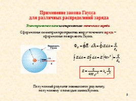Теорема Гаусса (закон Гаусса), слайд 5