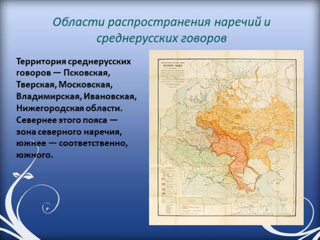 Презентация - Диалекты русского языка