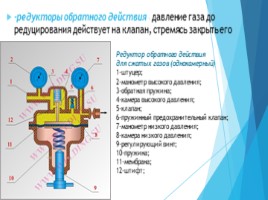 Газовые редукторы, слайд 14