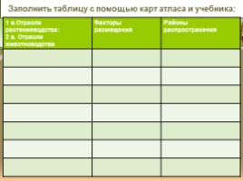 География 9 класс «Агропромышленный комплекс России», слайд 21