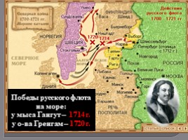 Северная война 1700-1721 гг., слайд 22