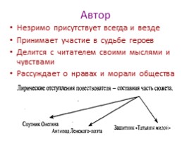 Система образов романа «Евгений Онегин», слайд 21