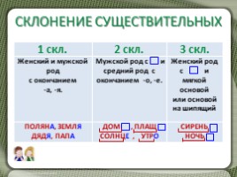 Русский языку 5 класс «Имя существительное» (2 урока повторения), слайд 8