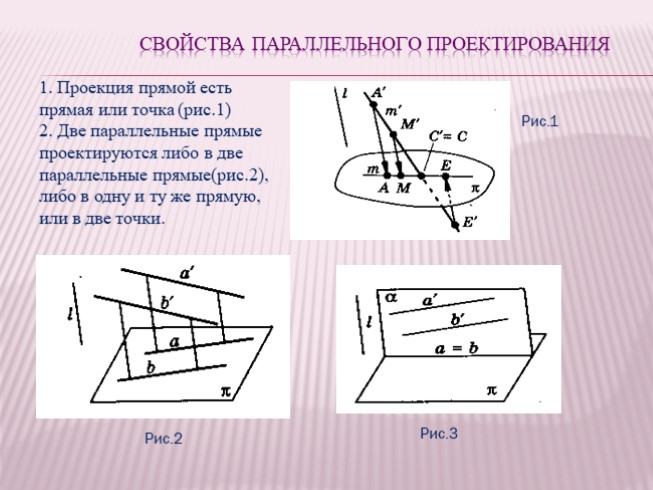 Плоскость плоские фигуры презентация 2 класс