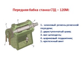 Устройство токарного станка СТД-120М., слайд 7