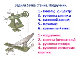 Устройство токарного станка СТД-120М., слайд 8