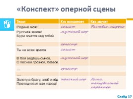 Изменения в УМК 7-8 класс - Новые учебники «МУЗЫКА» - Критская 7 класс, слайд 17