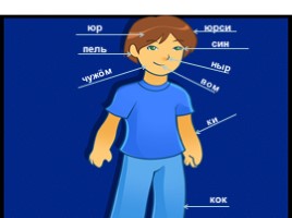 Урок коми языка для 1 года обучения «Человек - Части тела», слайд 10