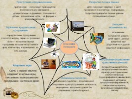 Буклет - памятка учащимся начальной школы (информация родителям), слайд 2