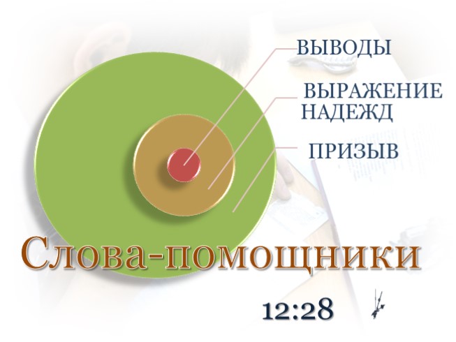 Презентация Итоговое сочинение 2017 «Темы на