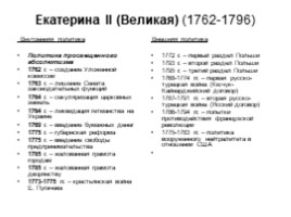 Династия Романовых с XVII по XX век (для подготовки к ГИА и ЕГЭ), слайд 15
