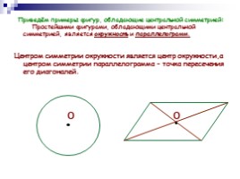 Центральная симметрия, слайд 3