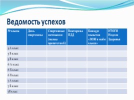 Методическая разработка «Неделя здоровья в ОУ» (недели защиты детей), слайд 9