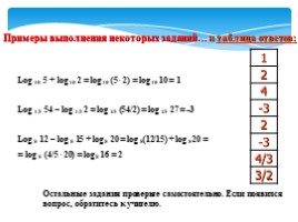 Логарифмы и свойства логарифмов, слайд 18