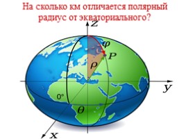 Форма, размеры и движения Земли, слайд 12