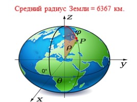 Форма, размеры и движения Земли, слайд 14