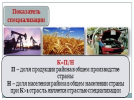 Экономическое районирование - Районирование России, слайд 11