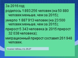 Численность и естественный прирост населения России, слайд 10