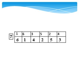 Сложение однозначных чисел с переходом через десяток вида: 0 + 7, слайд 3
