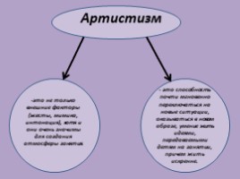 Мастер-класс «Выразительность мимики и жестов», слайд 3