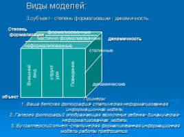 Моделирование и формализация (системы и структуры данных), слайд 10