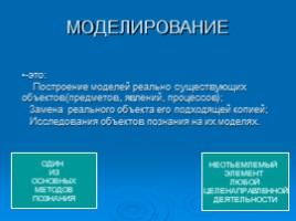 Моделирование и формализация (системы и структуры данных), слайд 5