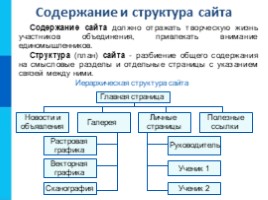 Коммуникационные технологии «Создание Web-сайта», слайд 5