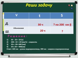Письменное деление на двузначное число, слайд 9