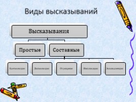 Высказывания от Занина Людмилы Валентиновны, слайд 7