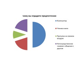 Компьютер - вред и польза умной машины, слайд 4