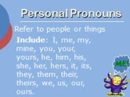 What are Pronouns?, слайд 4