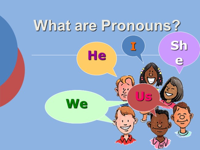 What are Pronouns?