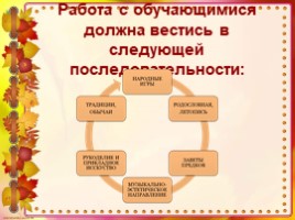 Этнопедагогические принципы воспитания и образования детей во внеурочной деятельности школы, слайд 10