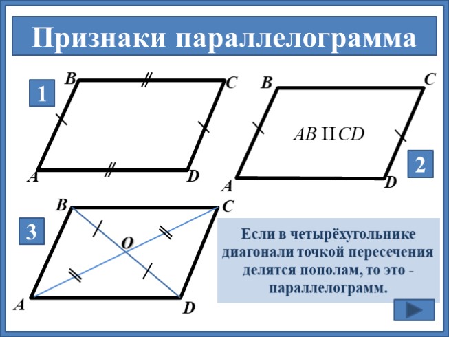 Презентация - Ромб и его свойства
