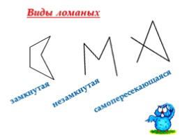 Ломаная по математике, слайд 6