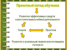 Участие в сетевых проектах как способ формирования УУД, слайд 6