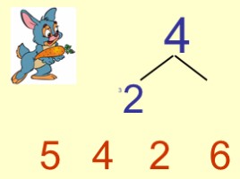 Повторяем состав чисел для 1 класса, слайд 4